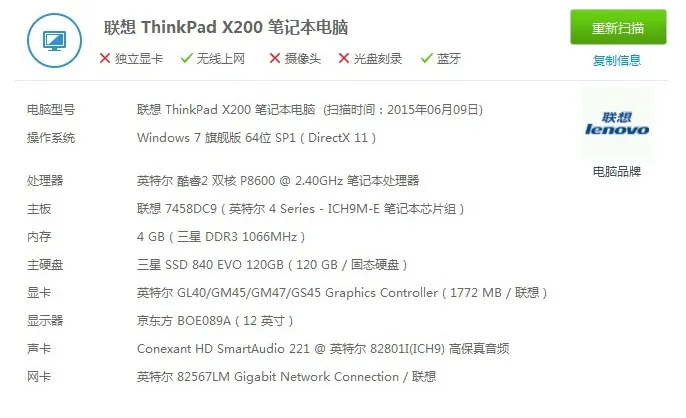 X200交易照片与补充(原首帖说明缺失)