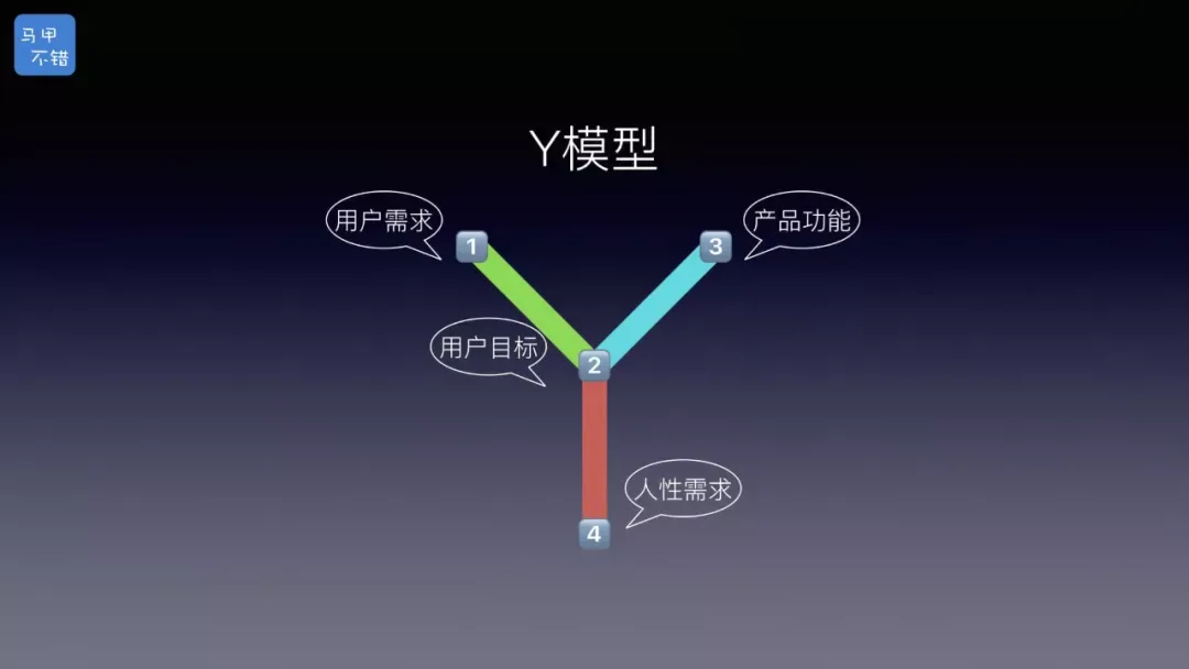 2018 年原文配图