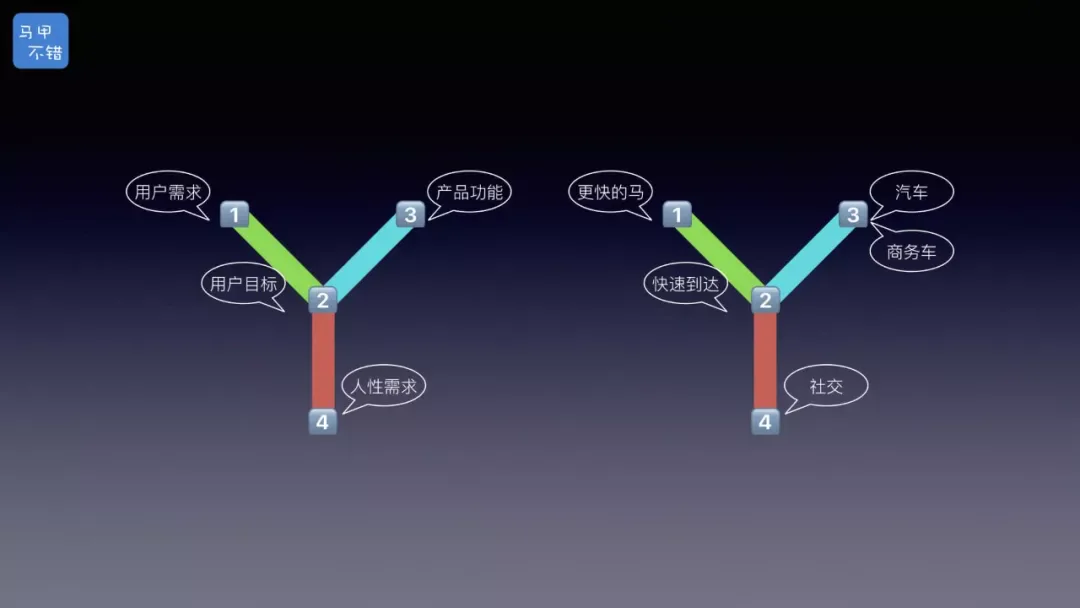 2018 年原文配图