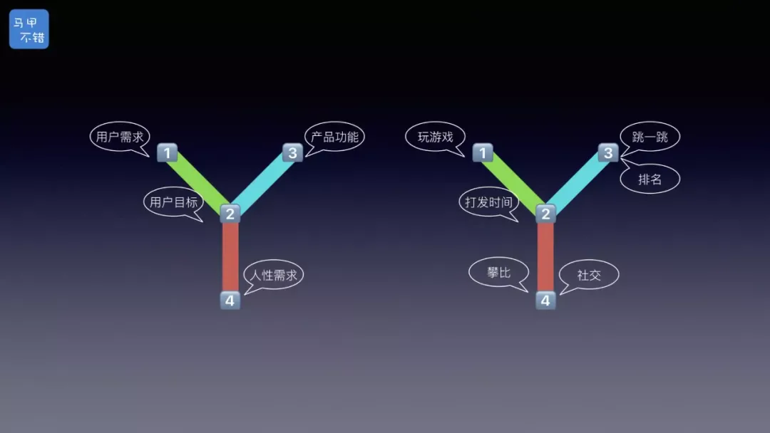 2018 年原文配图