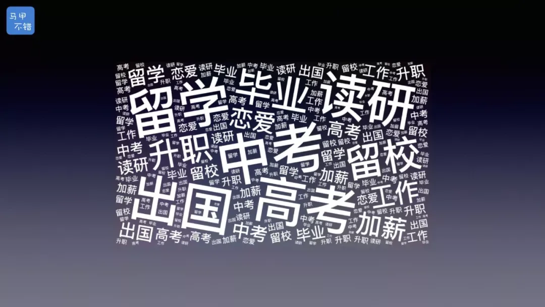 2018 年原文配图
