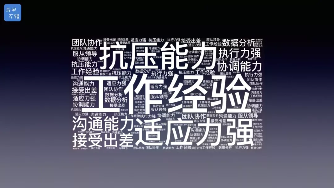 2018 年原文配图