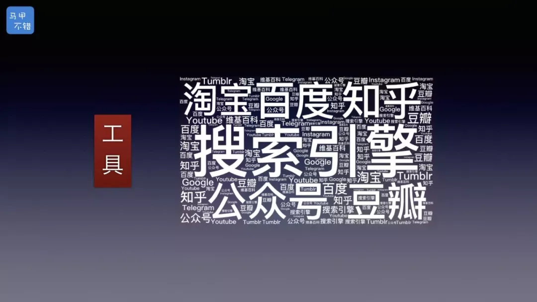 2018 年原文配图