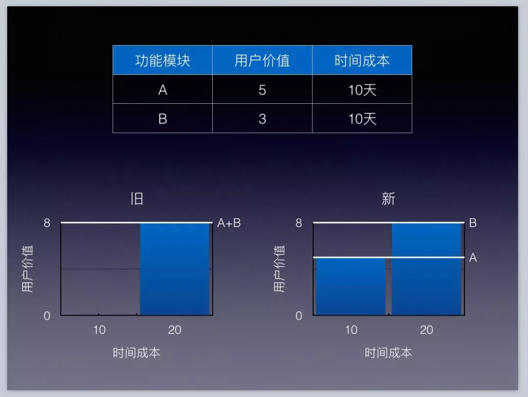 2018 年原文配图