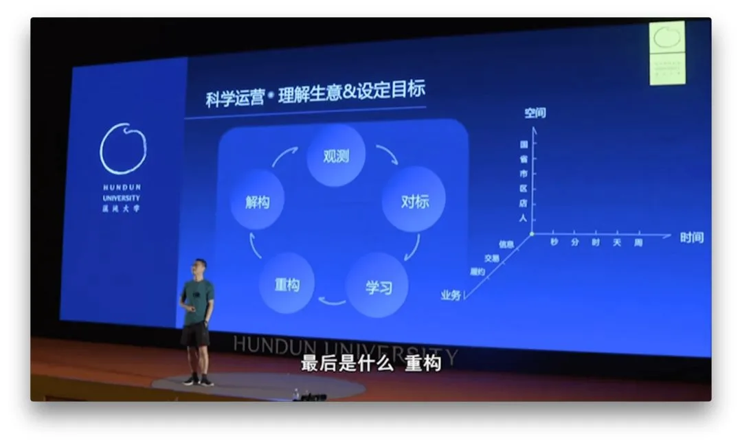 2018 年原文配图