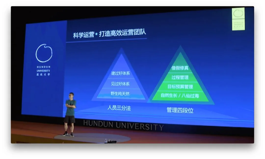 2018 年原文配图