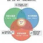 公众号原文封面：最近跟几个做AI落地的朋友聊天，发现大家都在讲\"给企业写skill\"，听着挺性感的，但我觉得这事儿是个死结