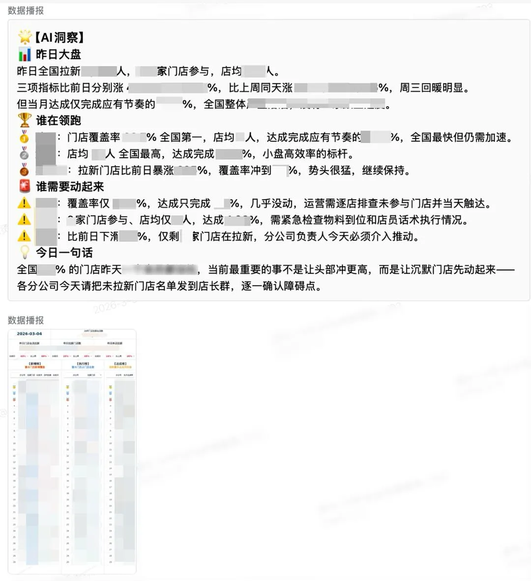 第 2 张图
