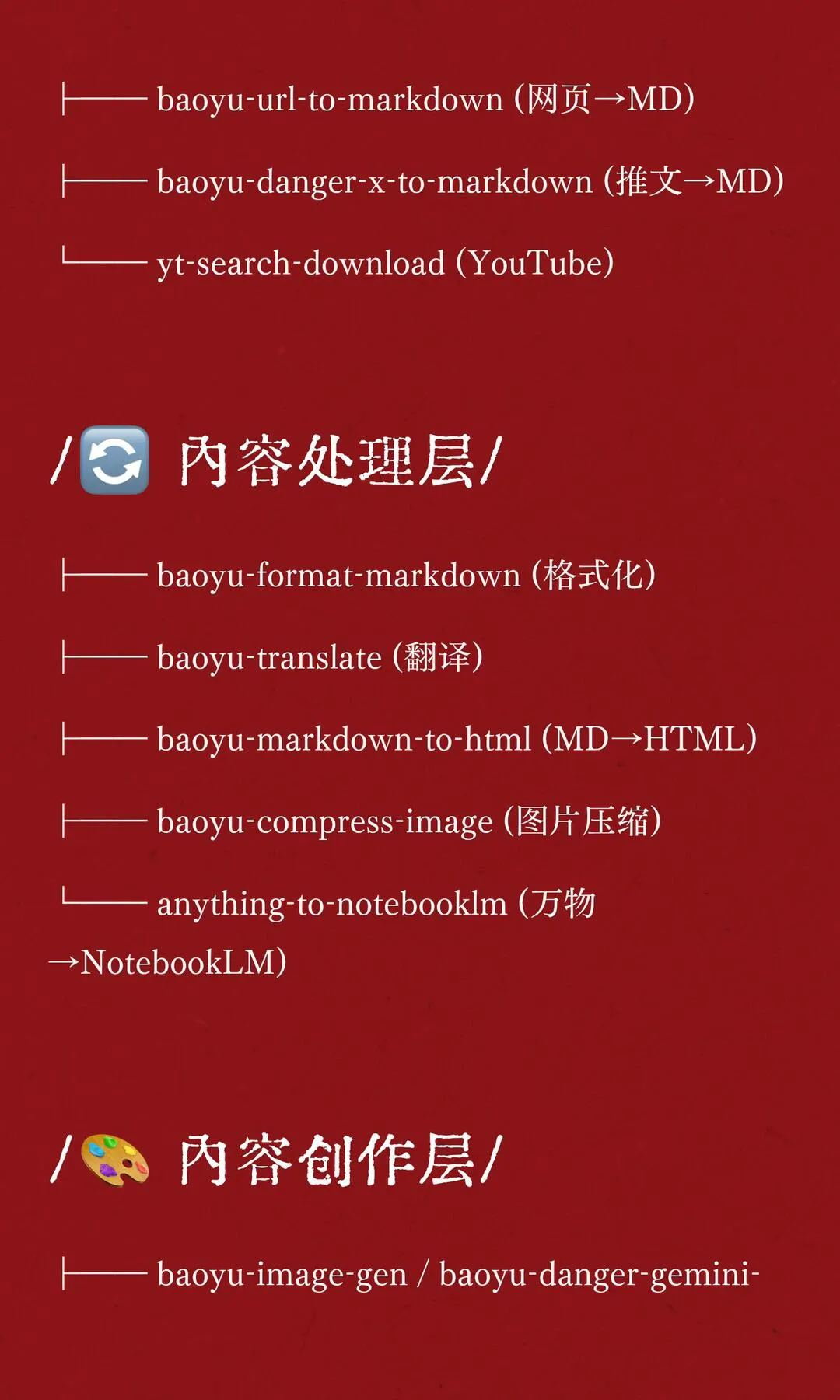 第 2 张图