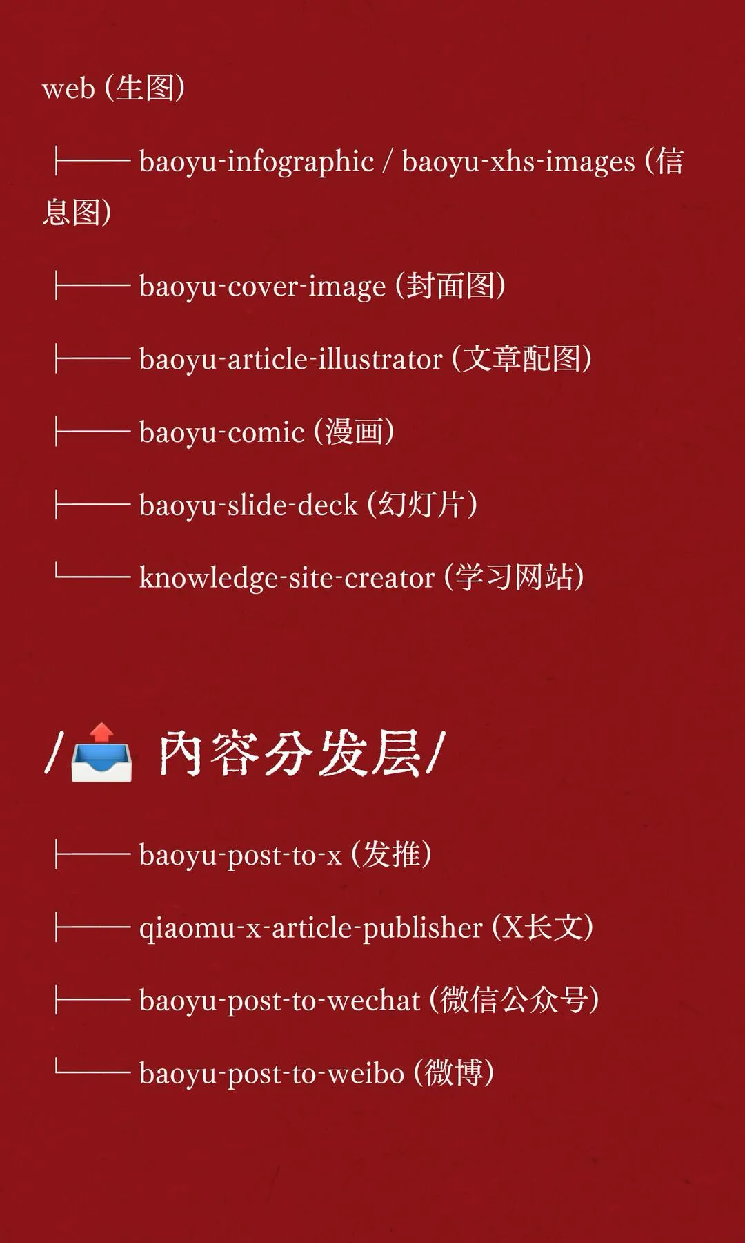 第 3 张图
