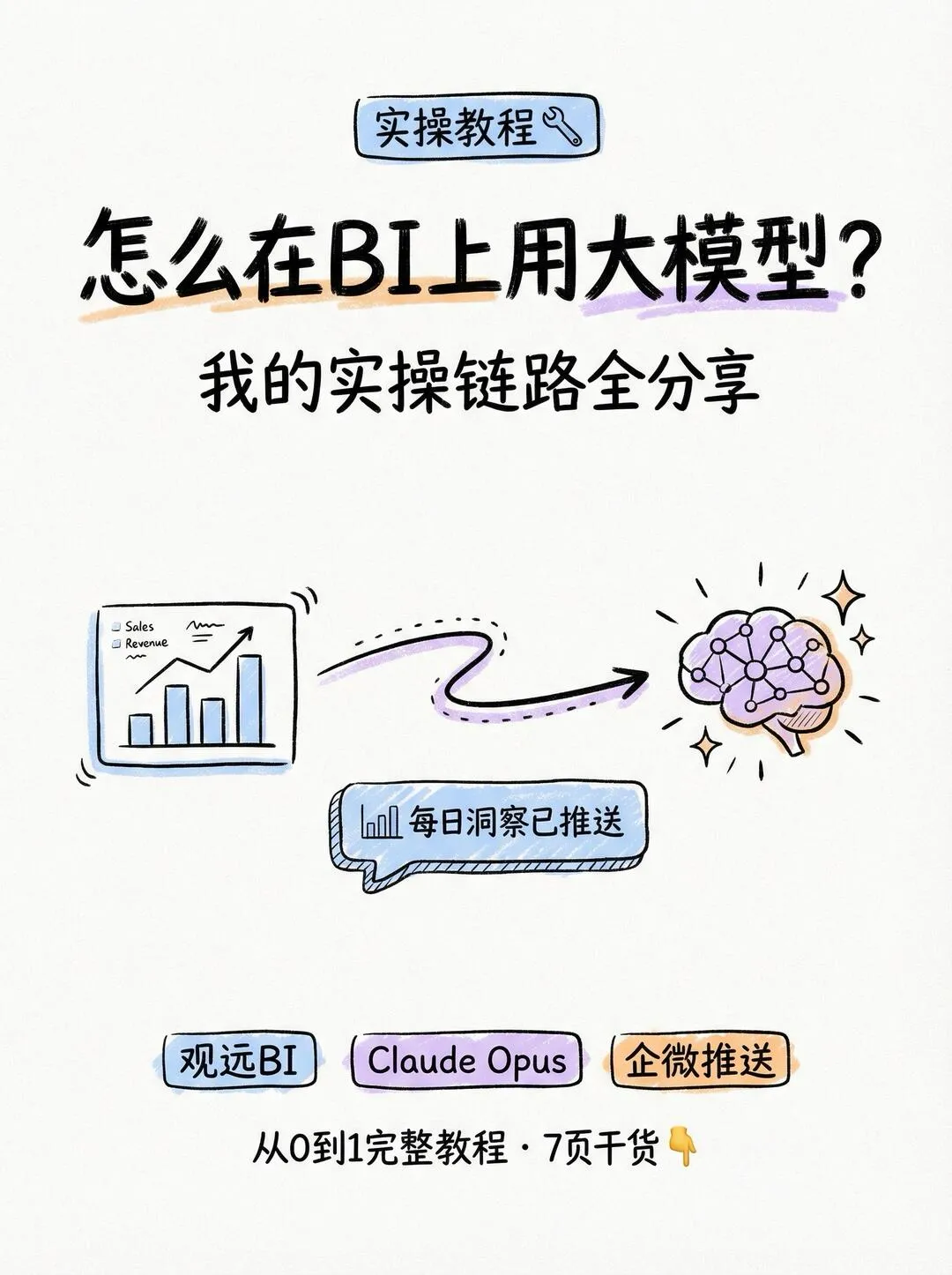 第 2 张图