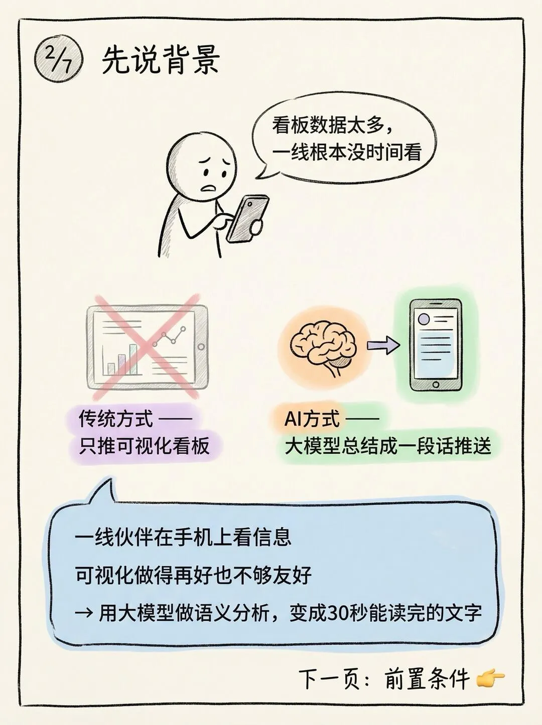 第 3 张图
