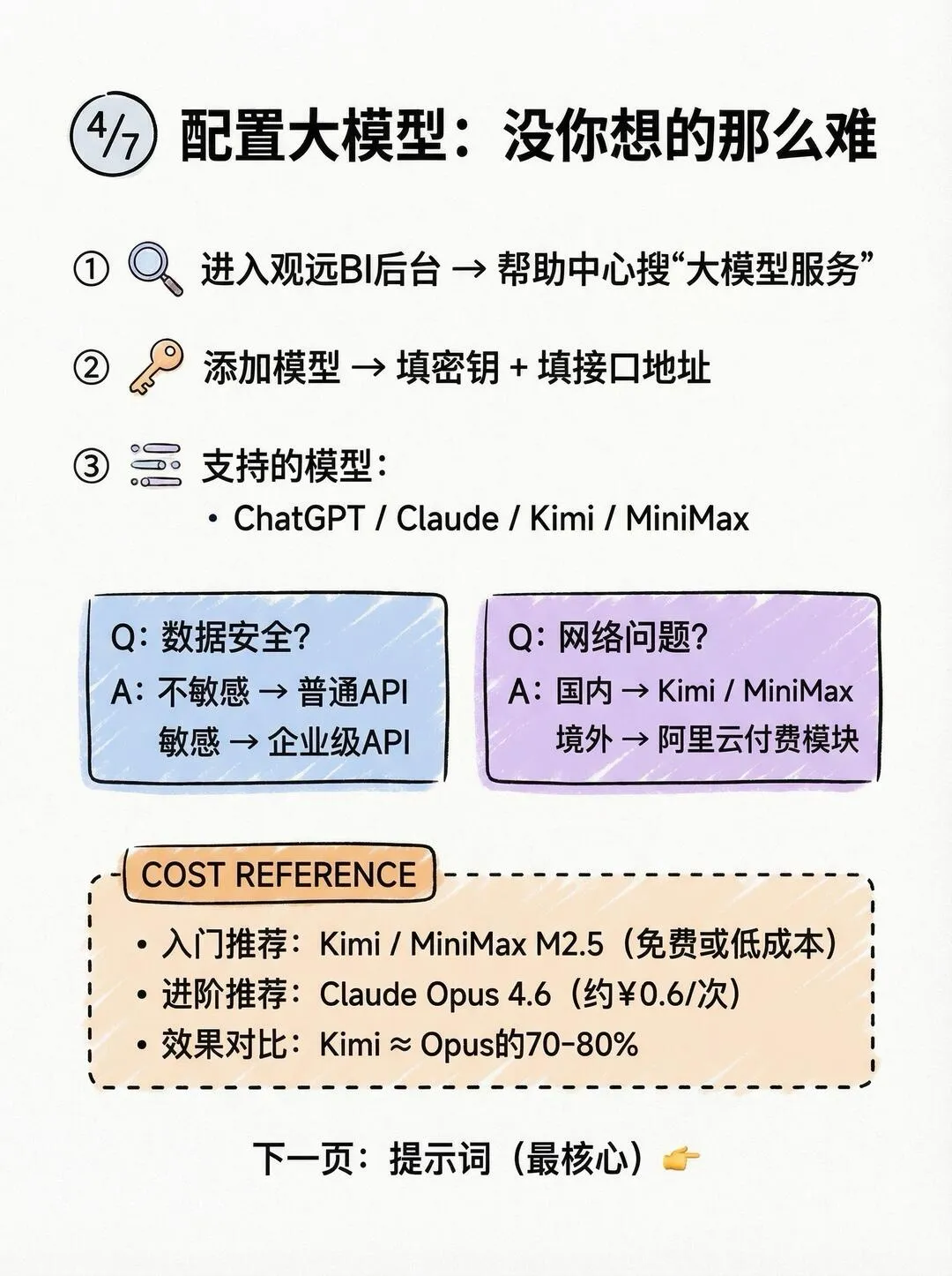 第 5 张图