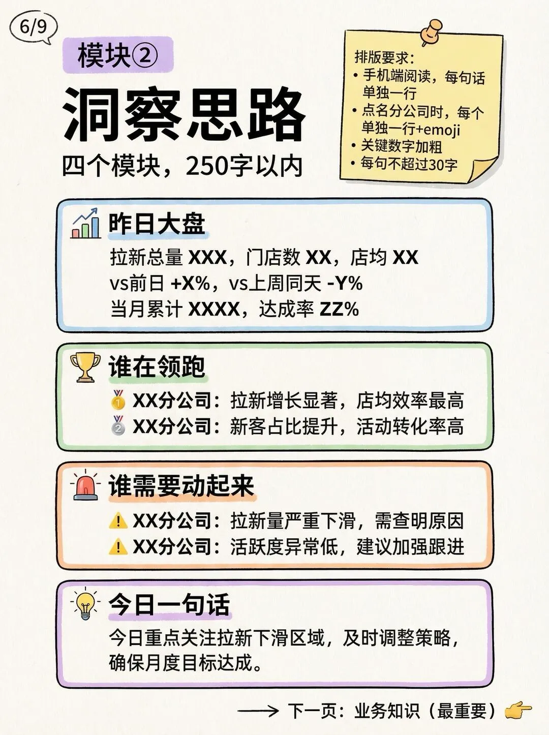 第 7 张图