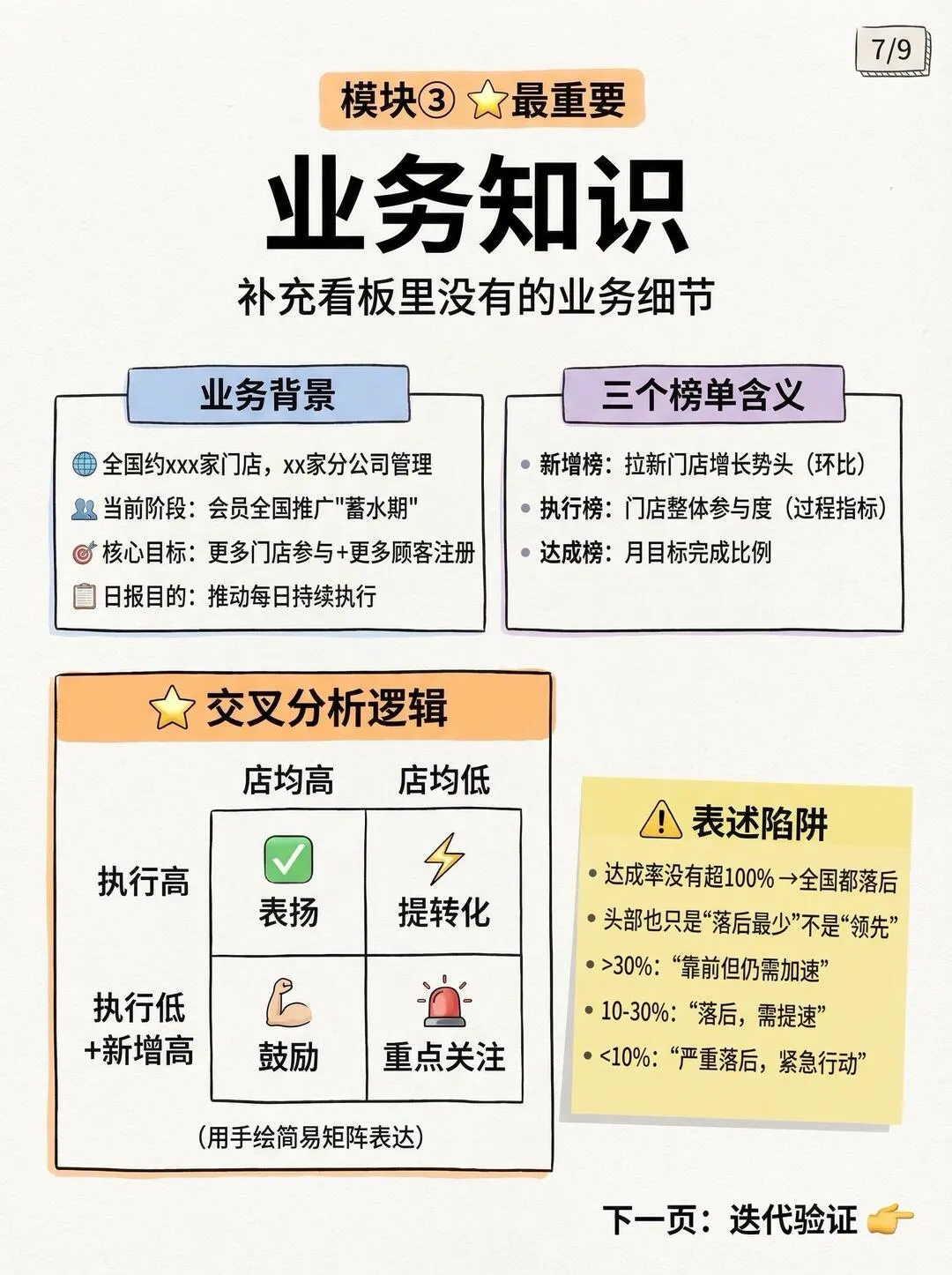 第 8 张图