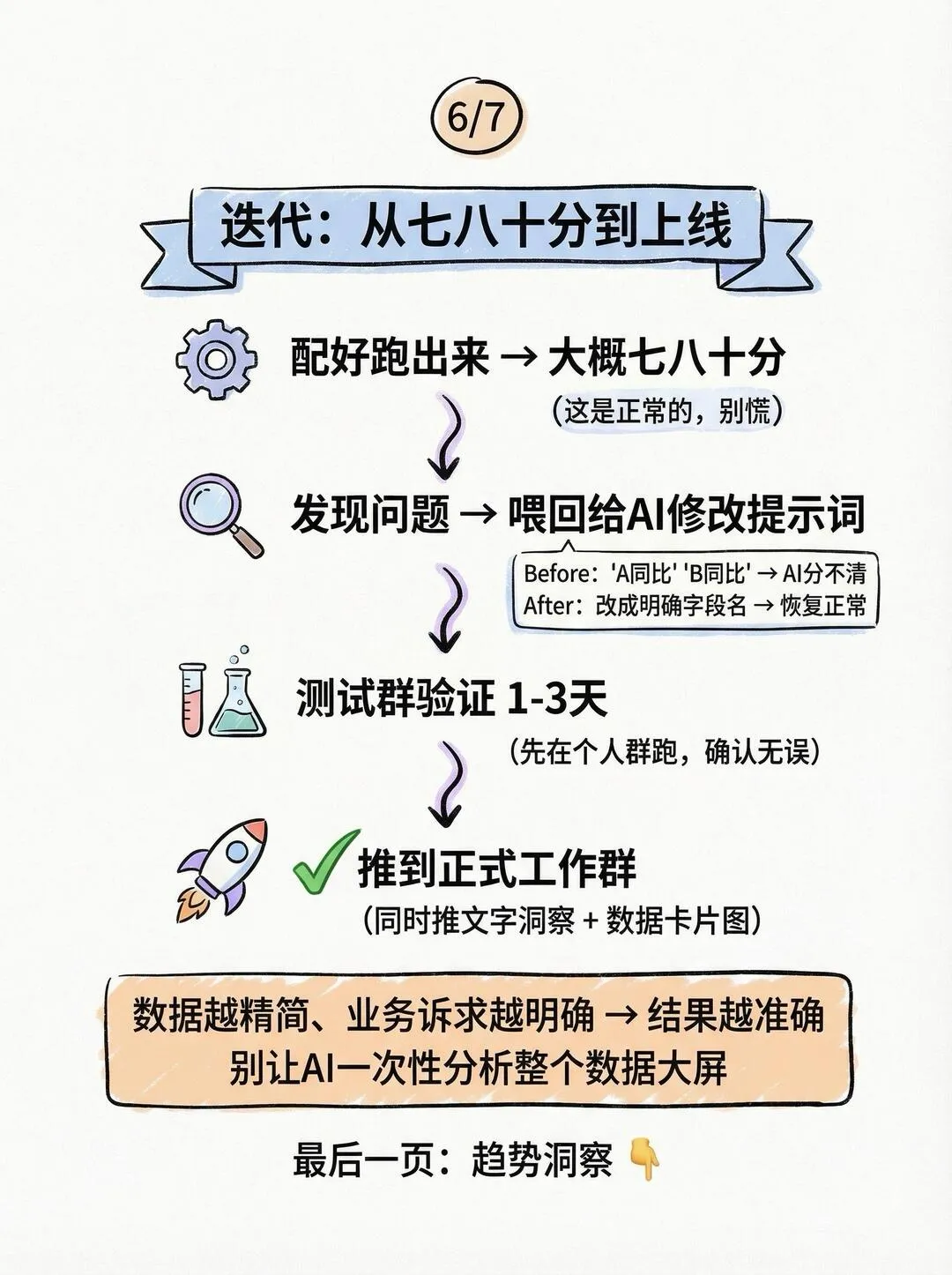 第 9 张图