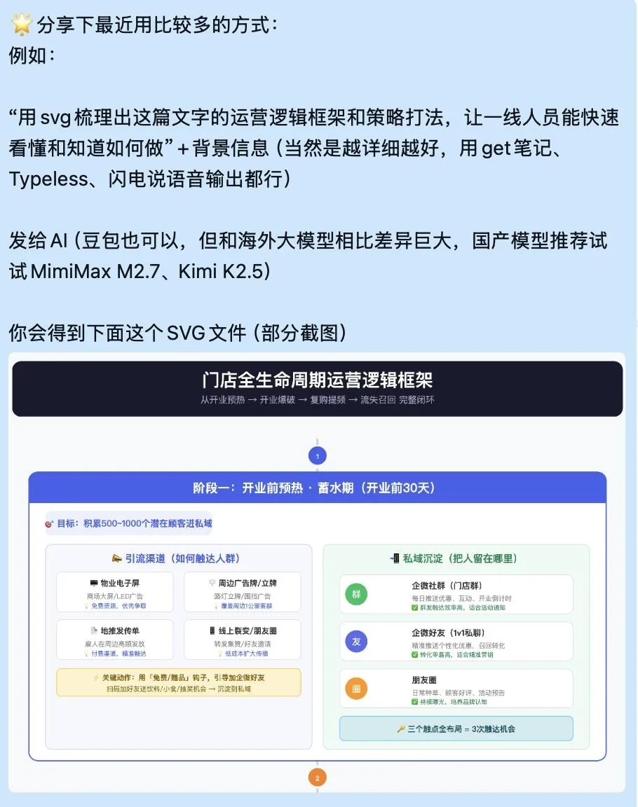 第 2 张图