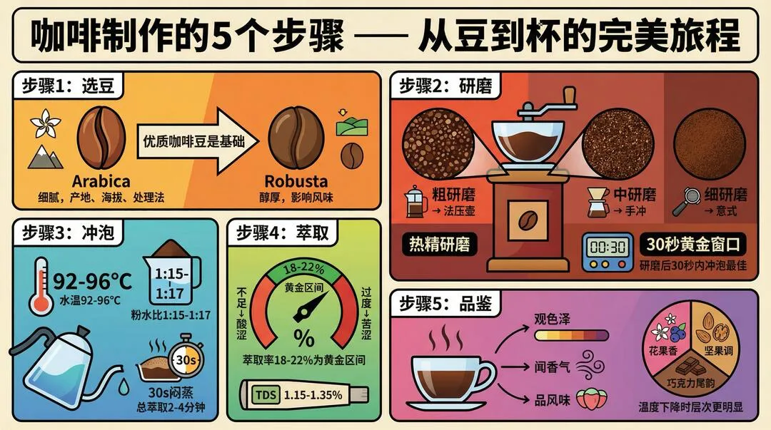 第 10 张图