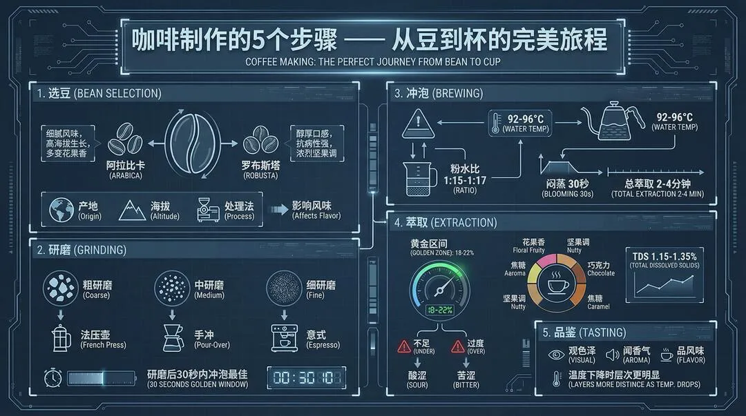 第 13 张图