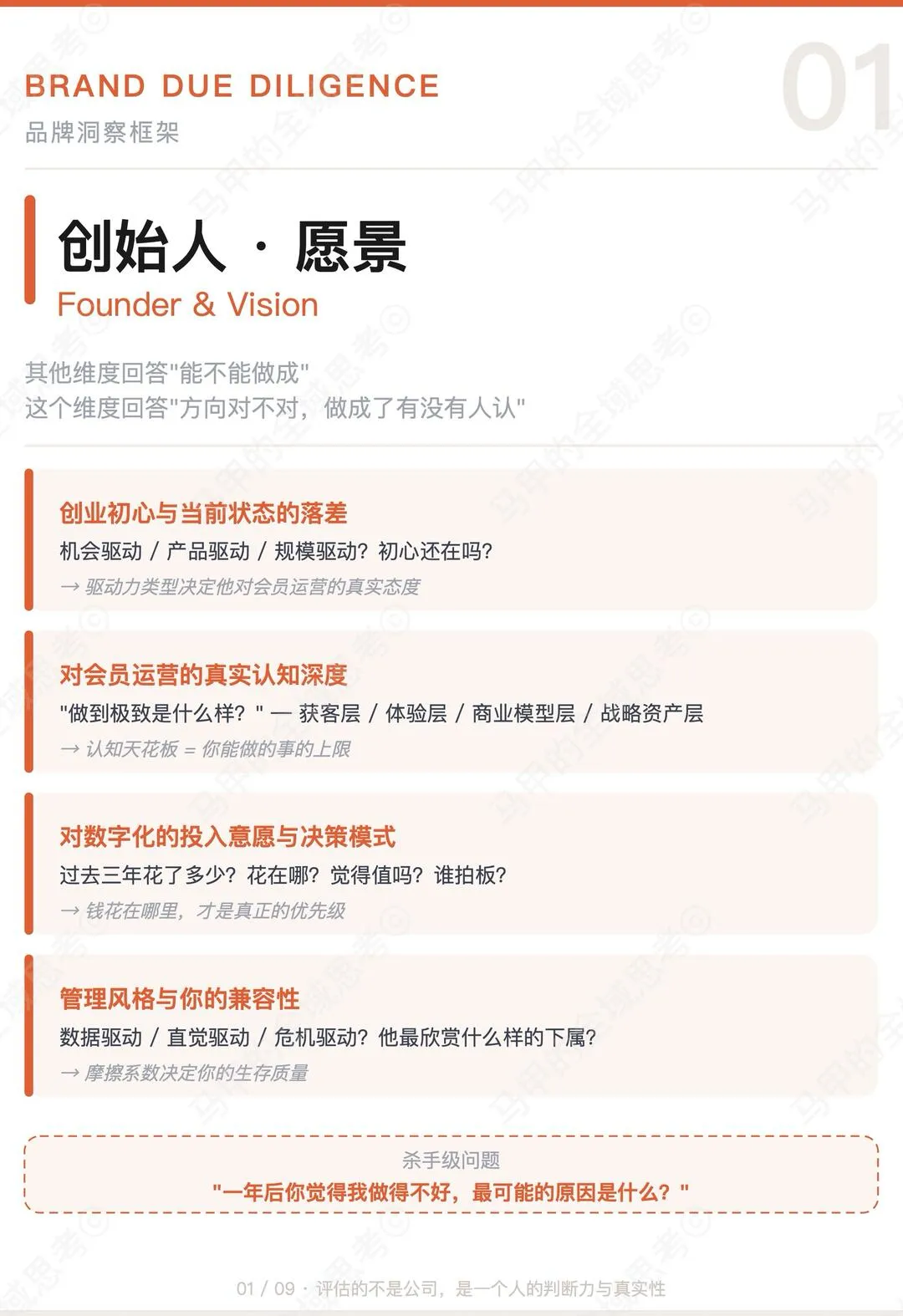 第 2 张图