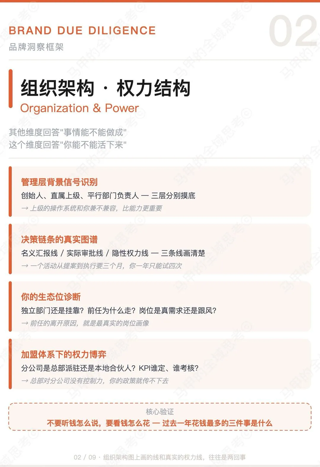 第 3 张图