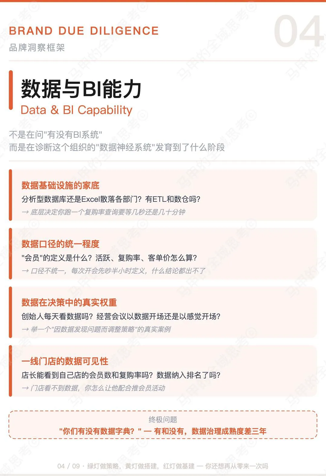 第 5 张图