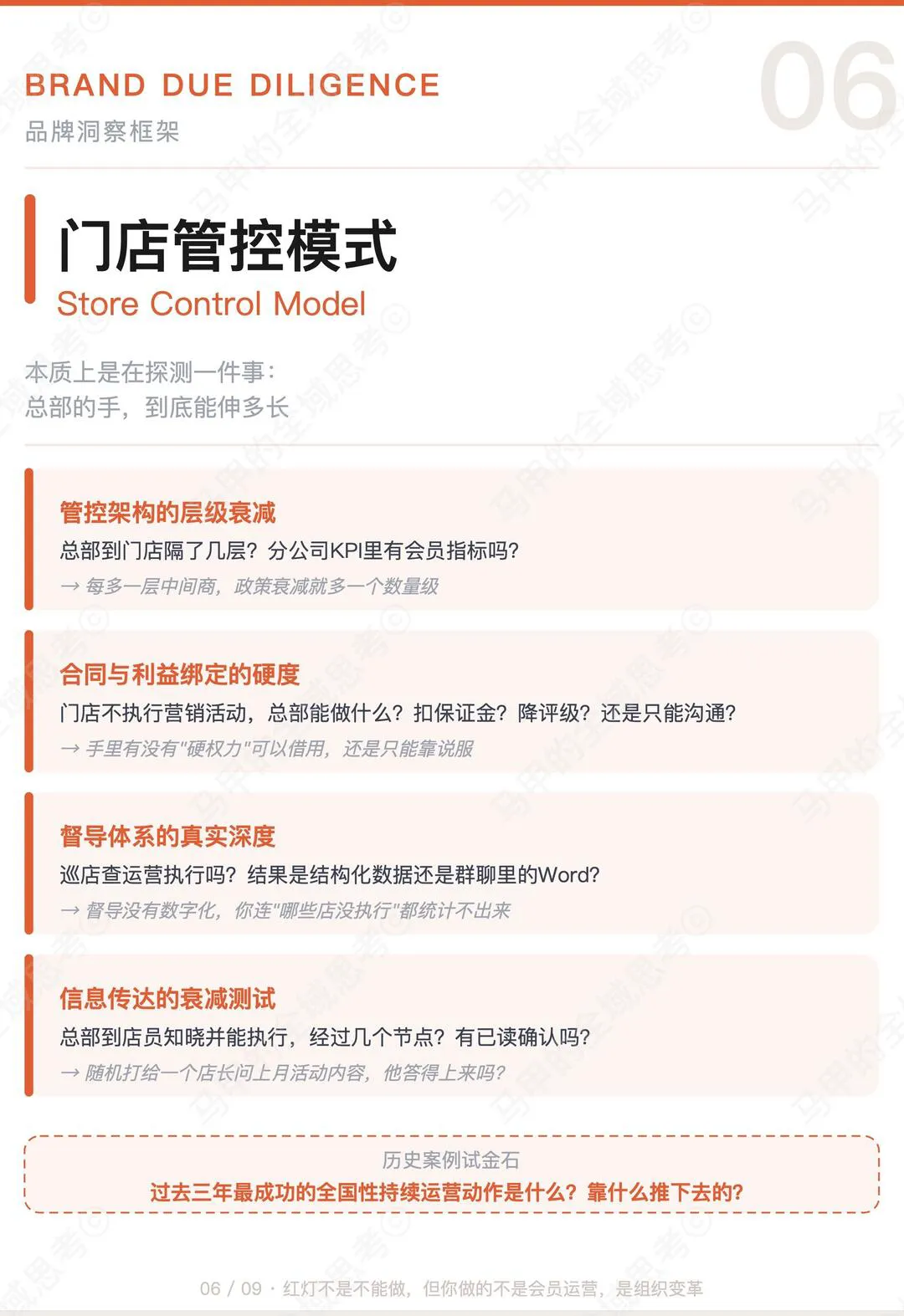 第 6 张图
