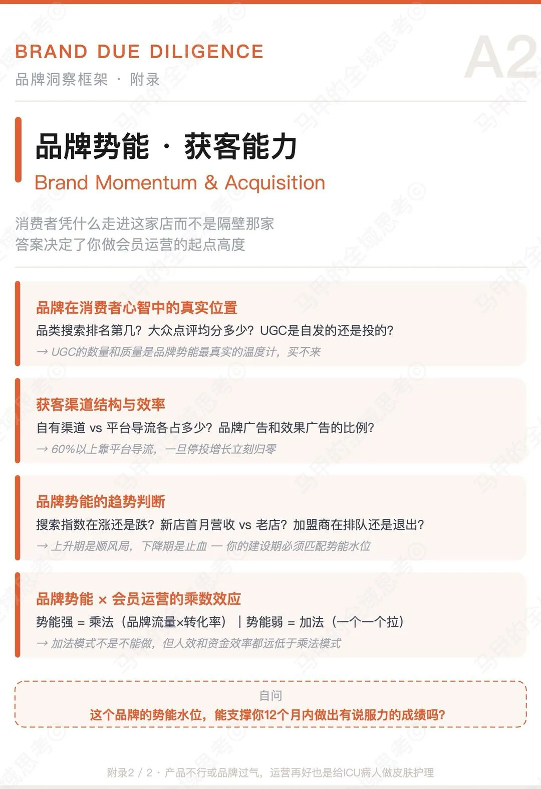第 11 张图