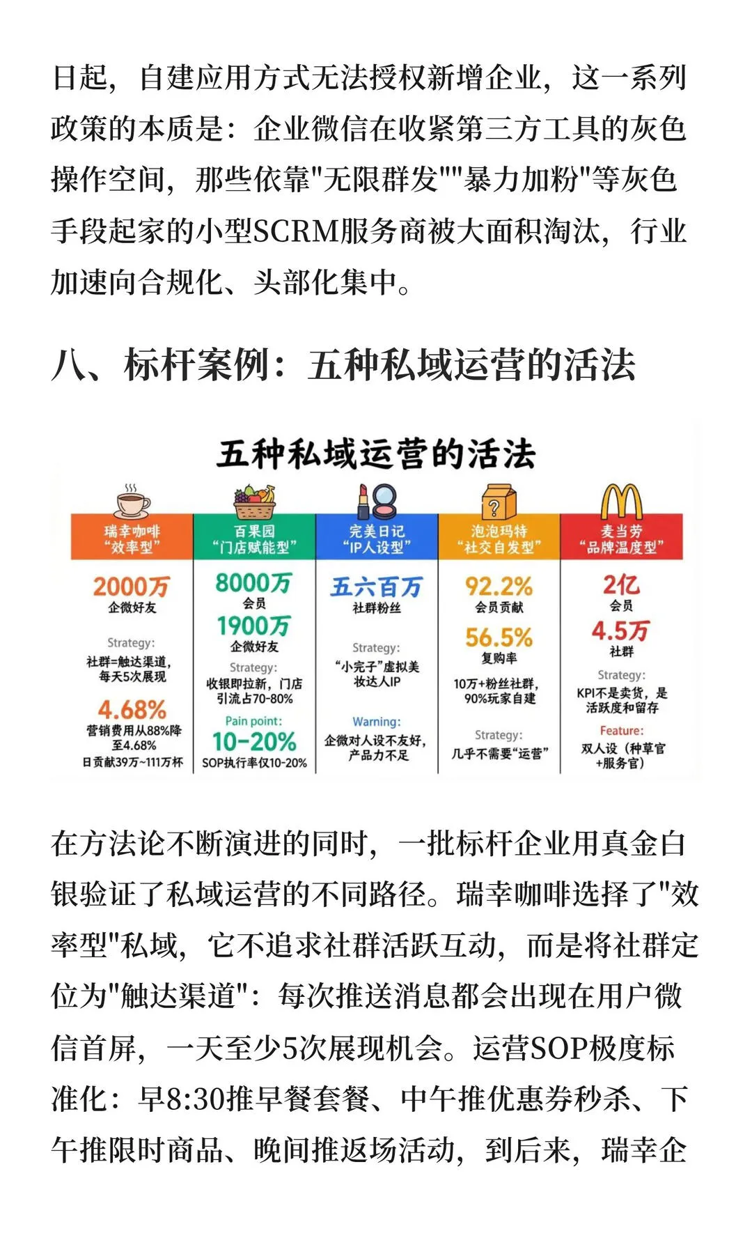 第 14 张图