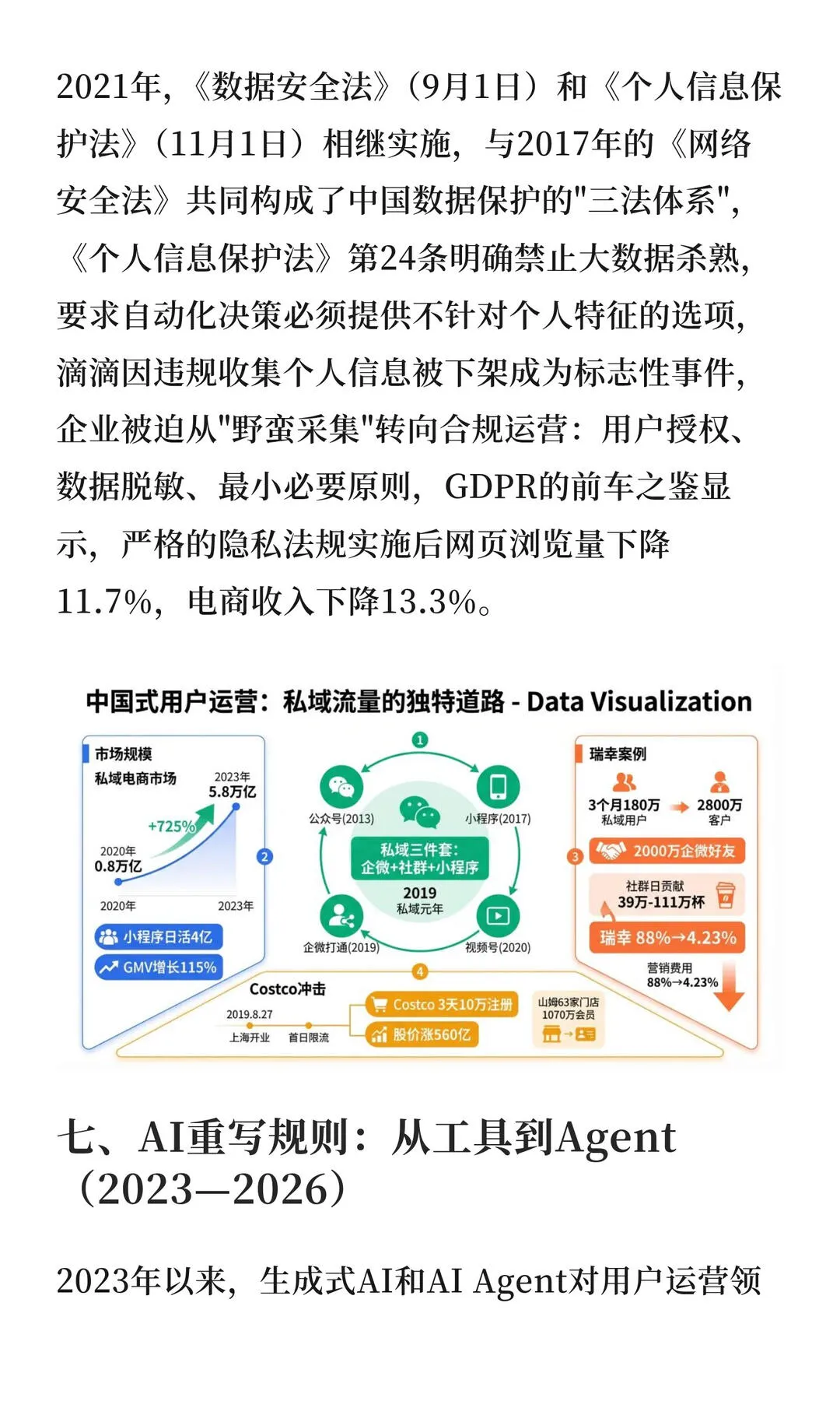 第 20 张图