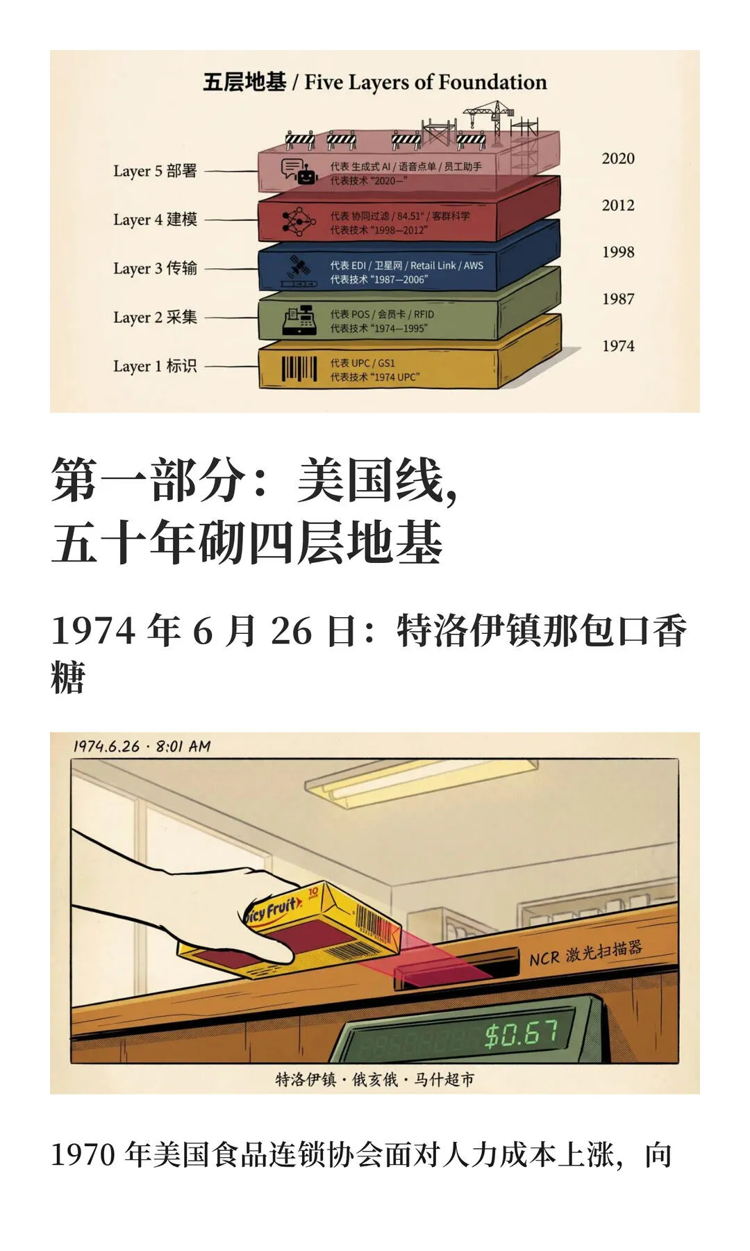 第 4 张图