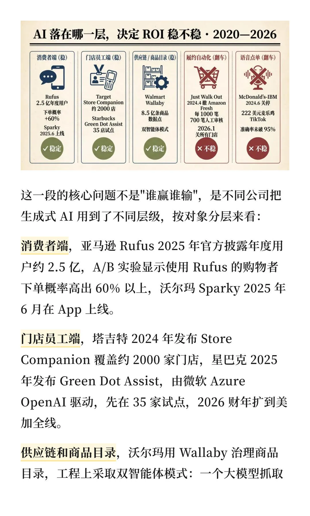 第 17 张图