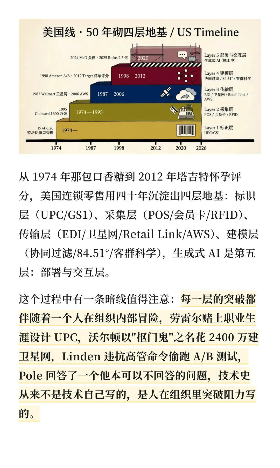第 20 张图