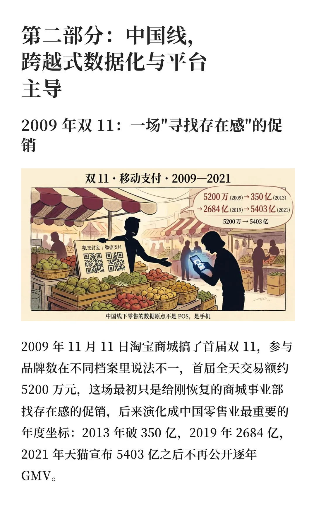 第 21 张图