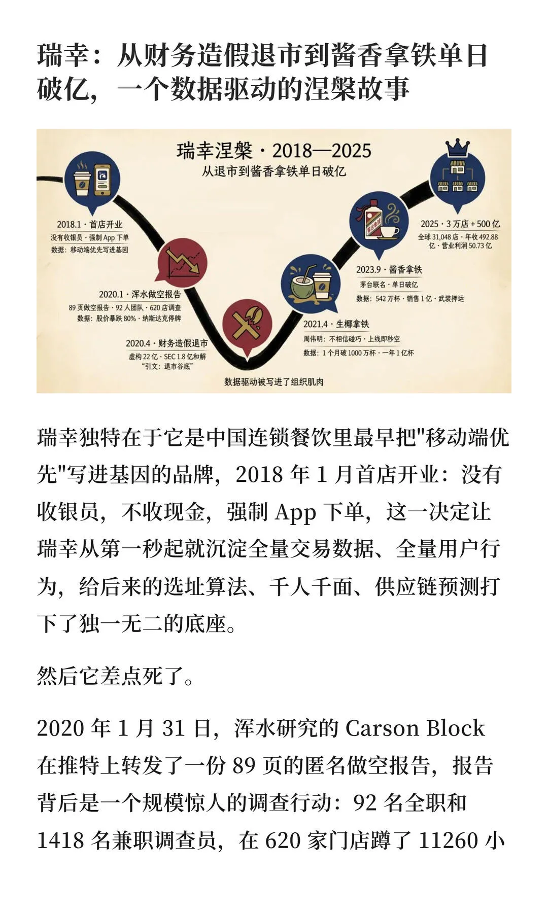 第 3 张图