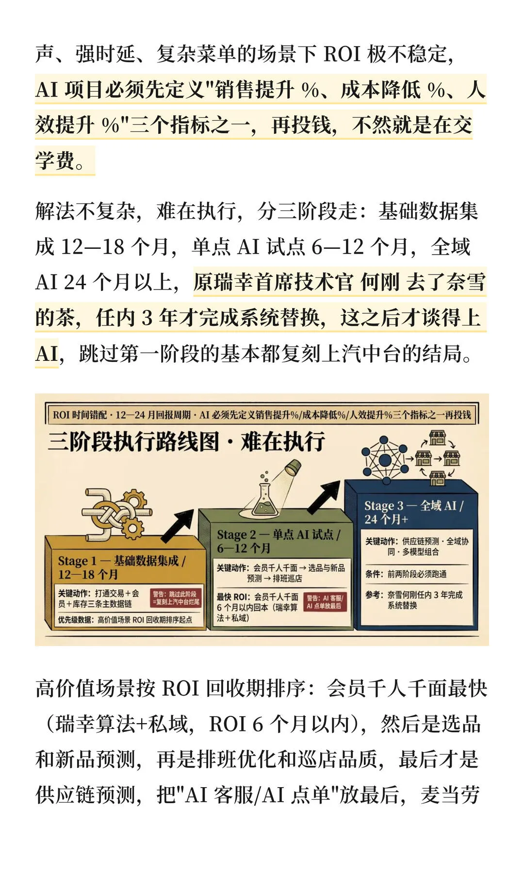 第 12 张图