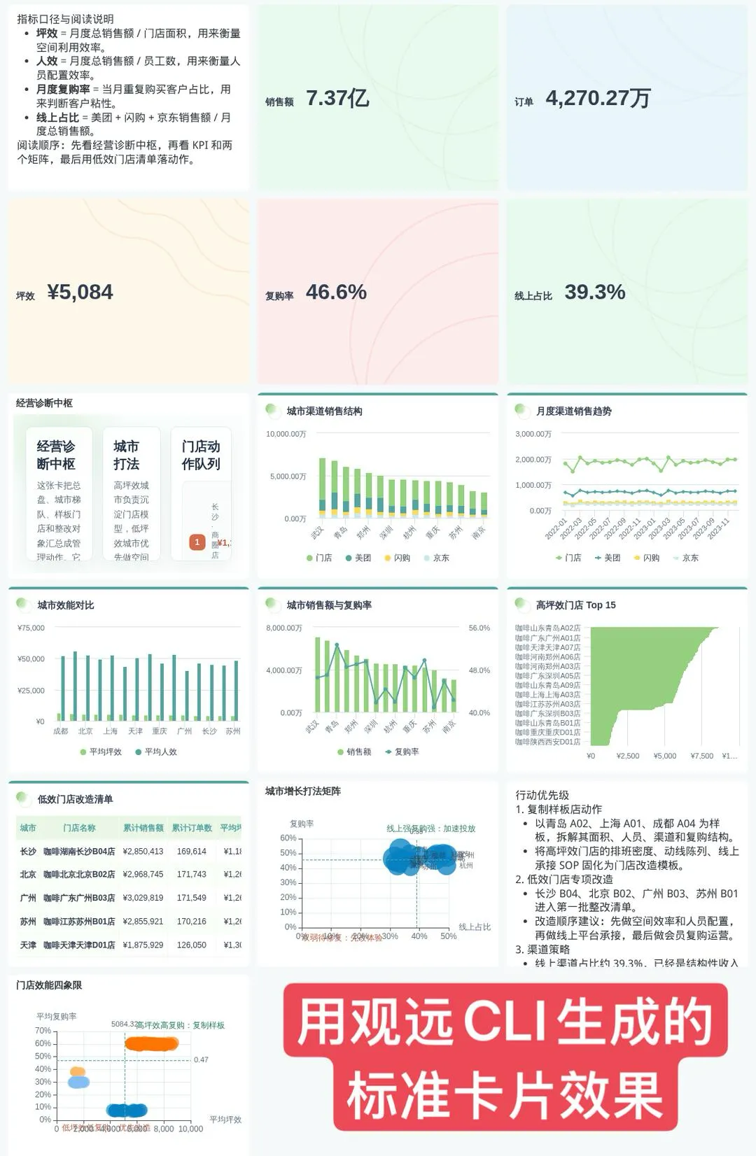 第 6 张图