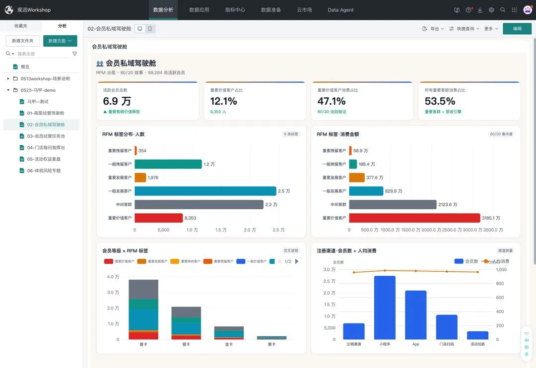 第 2 张图