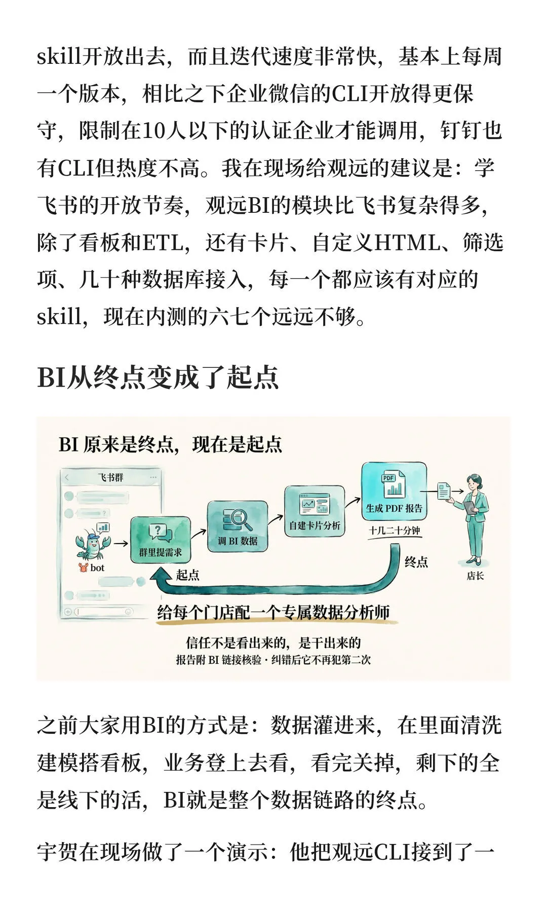 第 15 张图