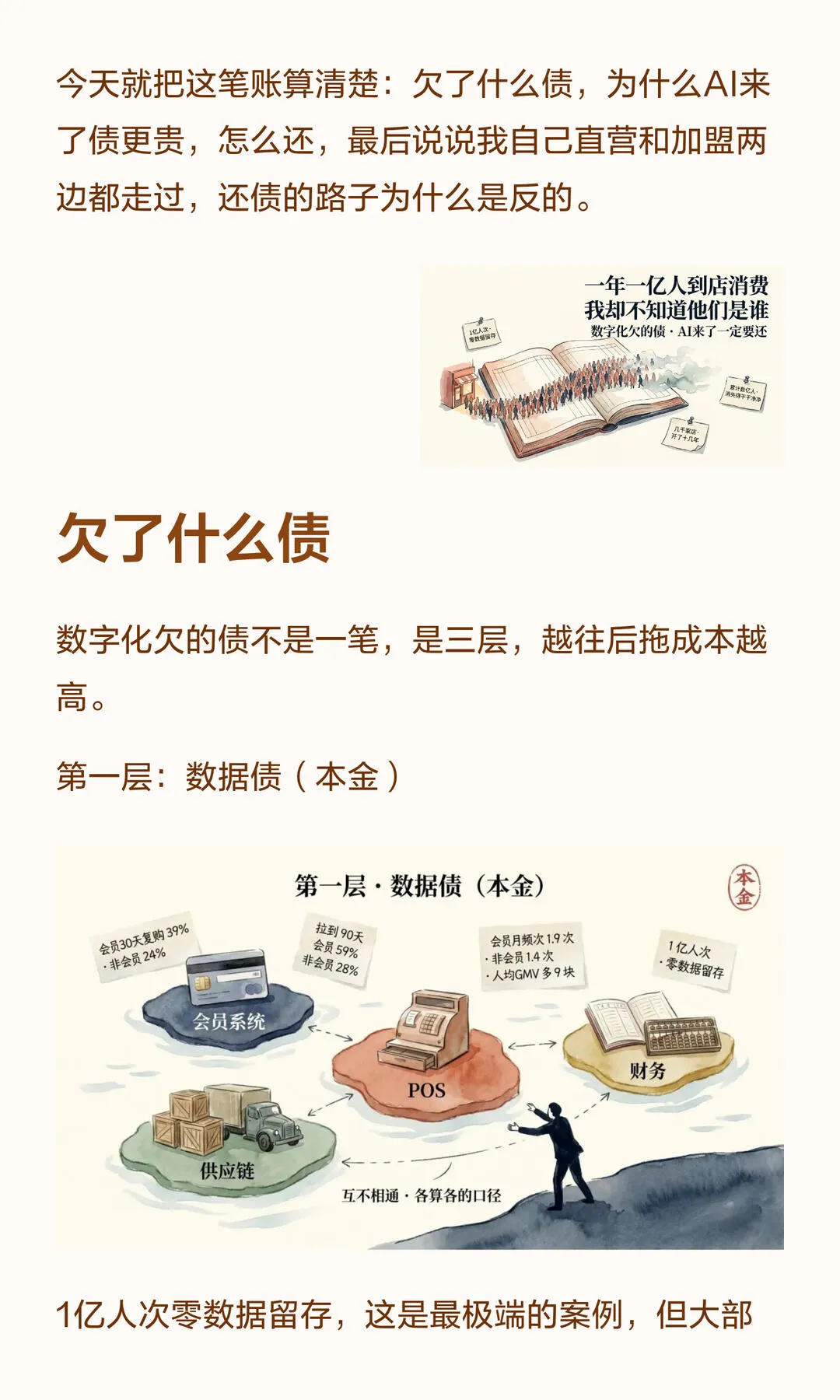 第 3 张图