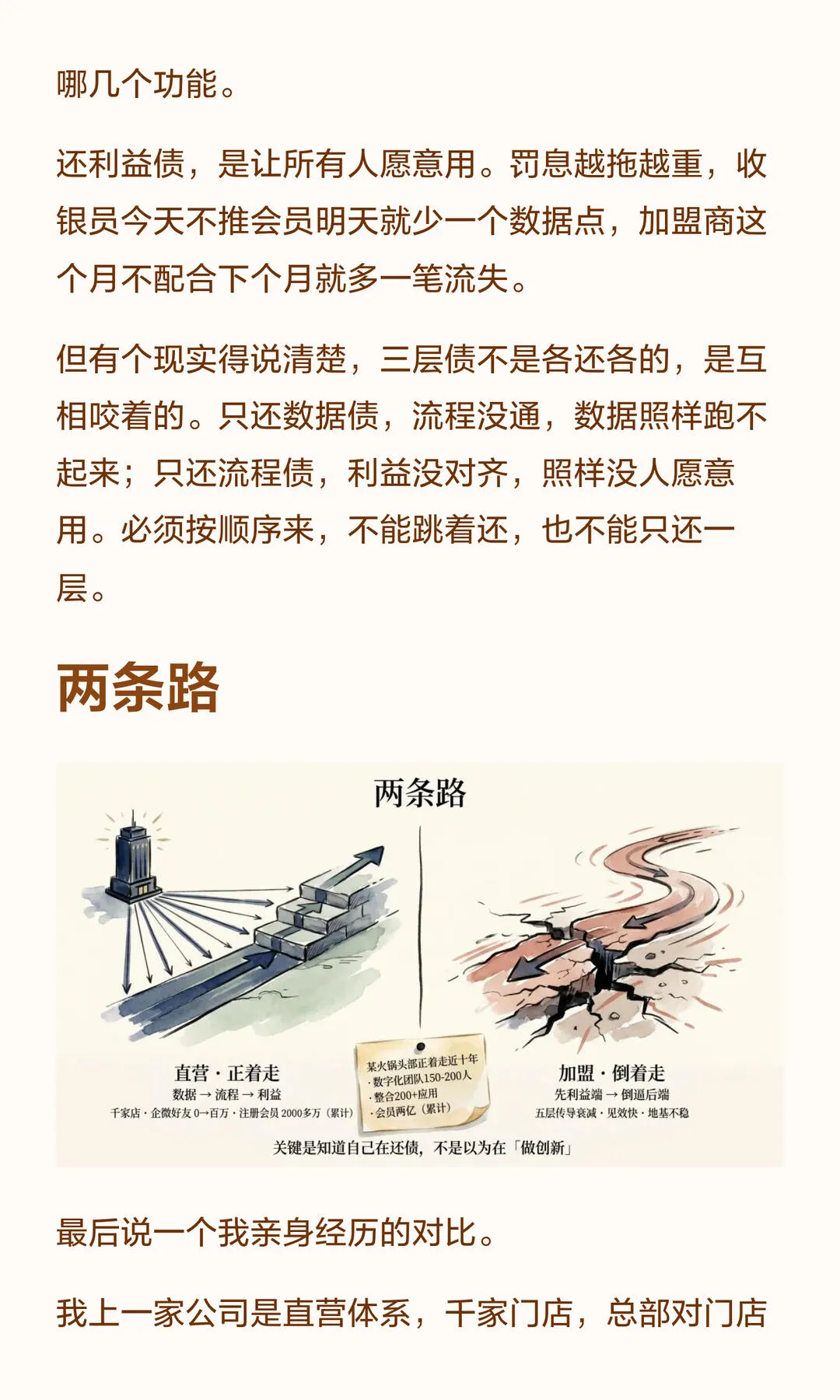 第 15 张图