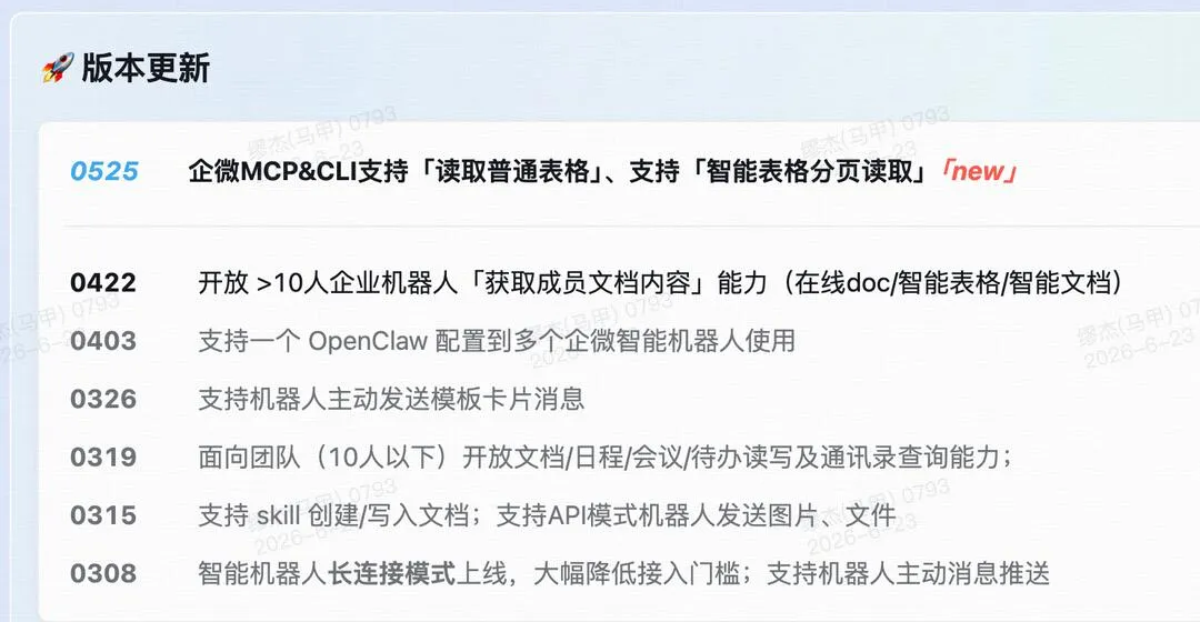 第 2 张图
