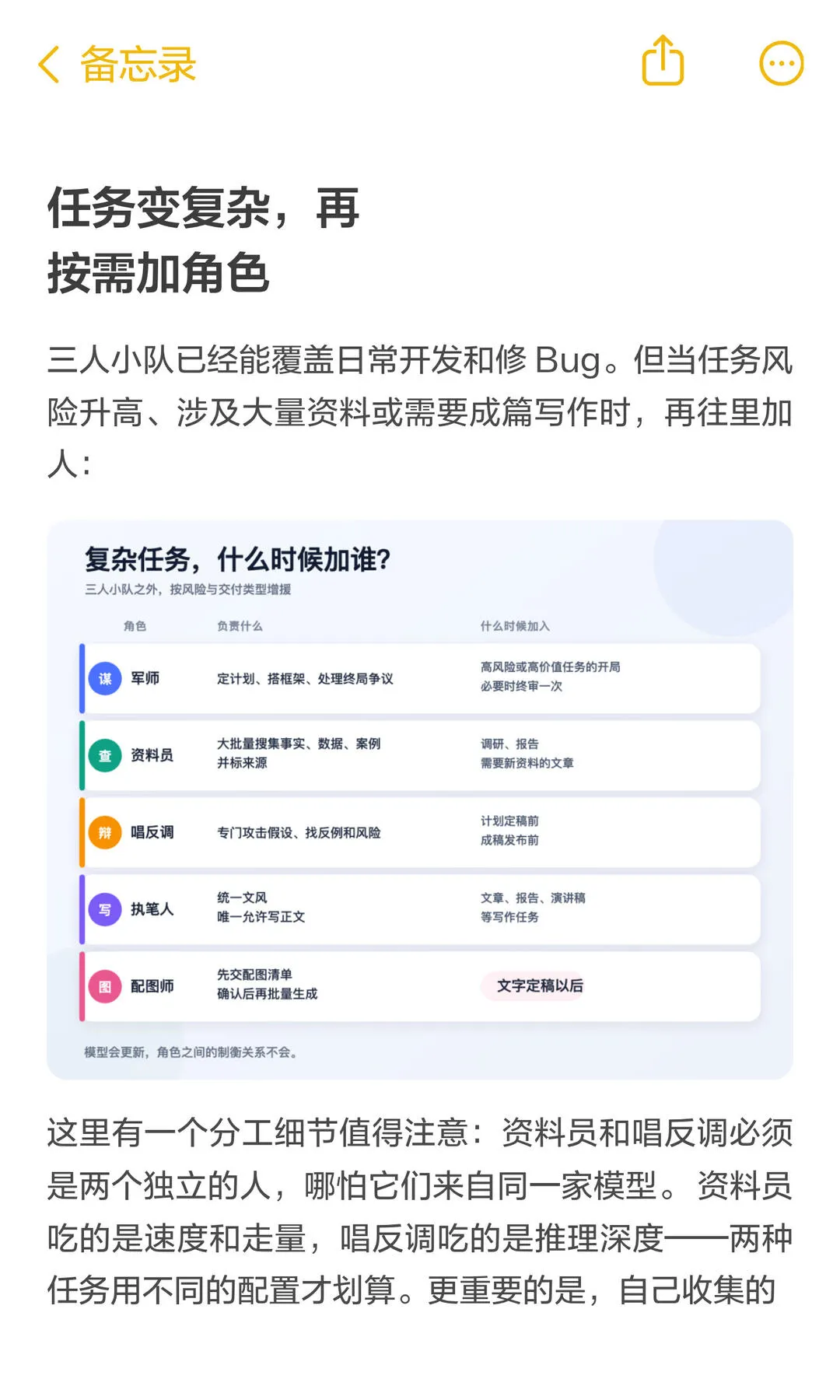 第 7 张图