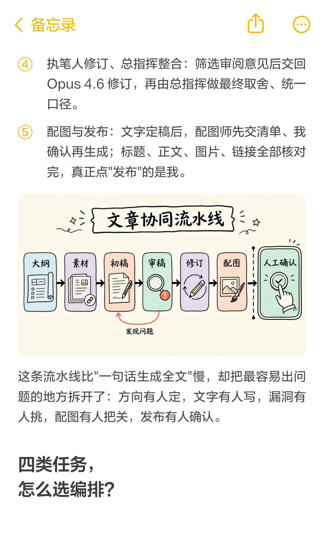 第 11 张图
