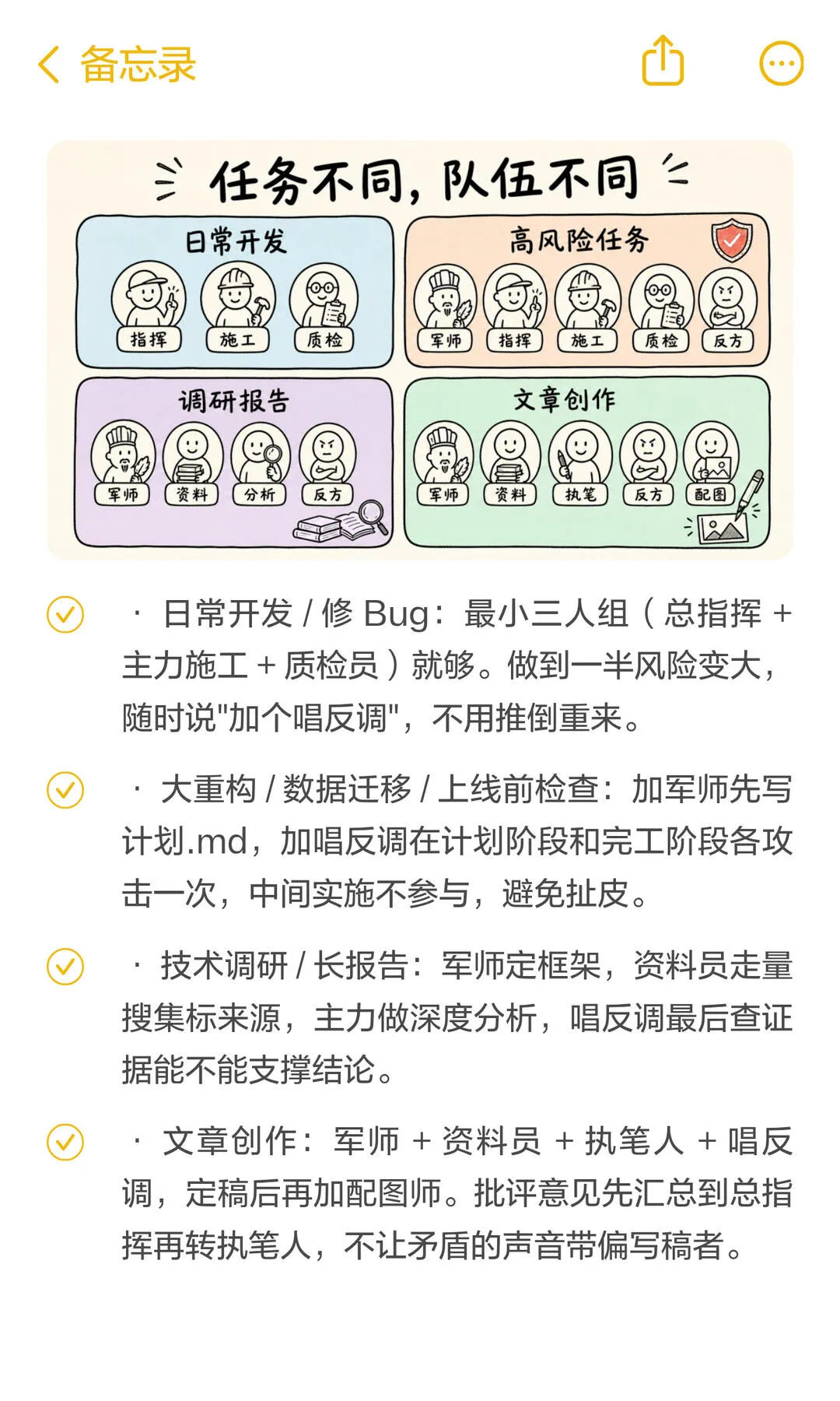第 12 张图