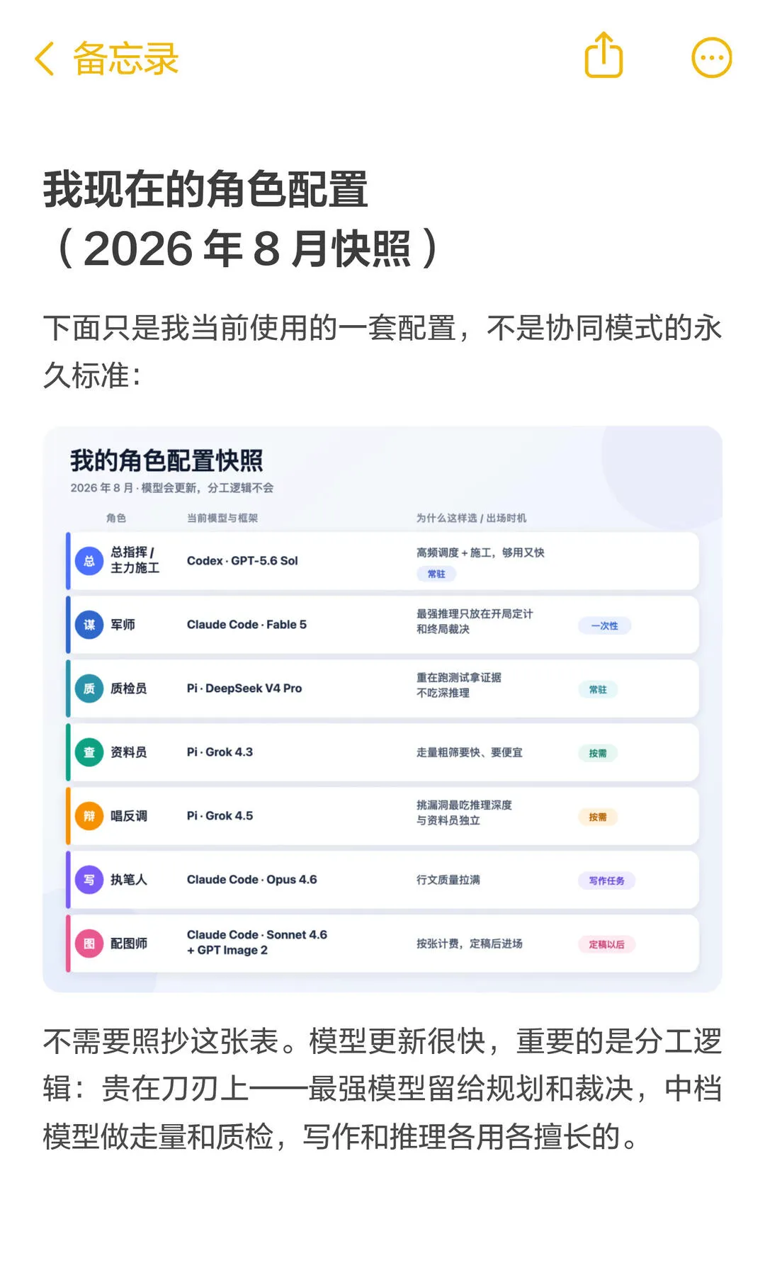 第 16 张图